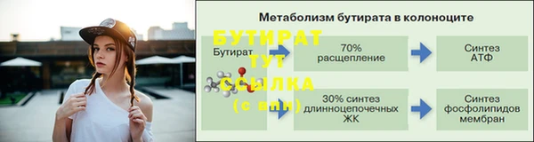 скорость Нея